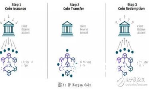 如何将TP钱包中的资金转至支付宝:详细指南