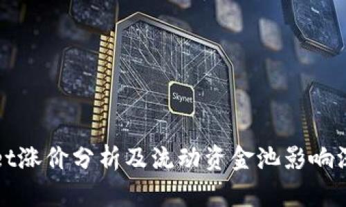 TPWallet涨价分析及流动资金池影响深度解读