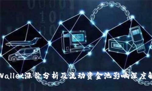 TPWallet涨价分析及流动资金池影响深度解读
