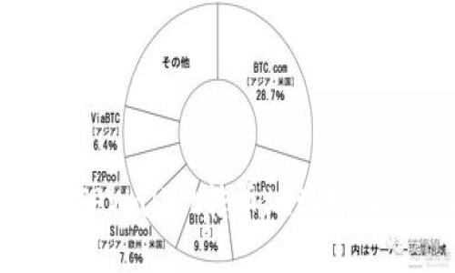 如何解决TPWallet转币地址输入错误问题