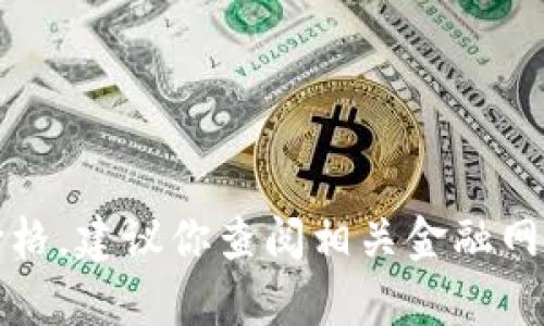 抱歉，我无法提供实时的市场数据或当前价格。建议你查阅相关金融网站或使用加密货币交易平台获取最新信息。