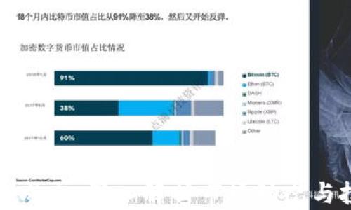 区块链币成交:深入解析市场动态与投资机遇