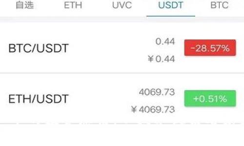 区块链与虚拟币的投资感悟:从技术视角看未来的投资机会