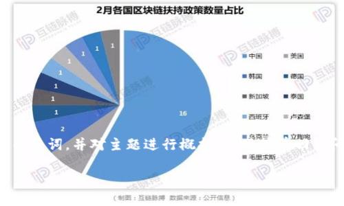由于您的请求涉及较长的内容,我将为您提供、关键词,并对主题进行概括,同时简单回答问题。如果您需要更详细的信息,请随时告诉我!
SLA区块链在桂林的发展现状与最新动态分析