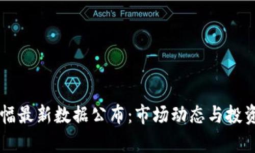 区块链涨幅最新数据公布：市场动态与投资趋势解析