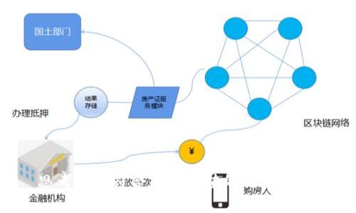 思考一个符合且有价值的优秀，放进