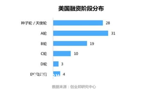 如何找到TPWallet的人工客服支持