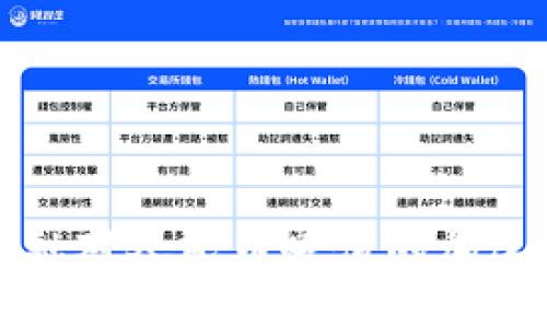 区块链金融对人民币贬值的加速影响探讨