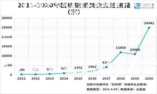:
   小白区块链最新视频：从入门到精通的全方位指南  / 

关键词:
 guanjianci  区块链, 最新视频, 小白入门, 区块链学习  /guanjianci 

小白区块链最新视频：从入门到精通的全方位指南

随着区块链技术的飞速发展，越来越多的人希望进入这个充满机遇的领域。然而，区块链的复杂性常常让初学者感到迷茫。为了帮助小白学者，本文将介绍小白区块链最新的视频资源，提供一个系统且易懂的学习框架，帮助读者从零开始掌握区块链知识，从而能够在未来的职场中占据一席之地。

区块链基础知识概述

为了深入理解区块链，首先需要掌握一些基本概念。区块链是一种去中心化的分布式账本技术，可以在多个节点间安全地记录交易信息。其核心特性包括透明性、安全性和不可篡改性，这使得区块链在金融服务、供应链管理以及数字身份验证等多个领域展现出了广阔的应用前景。

小白区块链最新视频推荐

在这里，我们为您挑选了一些小白区块链最新的视频资源，包括从基础知识到技术深化的内容。这些视频将帮助您快速掌握区块链的核心概念。

ul
    listrong视频 1:/strong 《区块链基础知识启蒙》—— 该视频专为初学者设计，讲解区块链的基本概念、历史和发展背景。/li
    listrong视频 2:/strong 《区块链的工作原理》—— 深入讲解区块链的结构，包括区块、链、节点和挖矿的过程。/li
    listrong视频 3:/strong 《智能合约与去中心化应用》—— 解释智能合约的概念及其在区块链生态系统中的重要性。/li
    listrong视频 4:/strong 《区块链技术应用案例分析》—— 介绍一些不同领域中区块链的成功应用案例。/li
/ul

为什么选择视频学习区块链？

选择视频学习区块链有着多个显著的优势。首先，视频能够通过图像和声音结合将复杂的概念生动地展现出来，这一点对初学者尤为重要。其次，视频学习的灵活性使得学员能够根据自己的节奏进行学习，无需拘泥于传统的课堂形式。此外，许多在线学习平台提供互动式的学习体验，学员可以与讲师及其他同学实时沟通，促进理解和记忆。

如何有效学习区块链视频内容？

学习区块链视频时，有一些有效的方法能够提升学习效果。首先，确保在一个安静、舒适的环境中进行观看，以最大限度地减少干扰。其次，建议在观看视频时准备相关的笔记工具，随时记录下重要的概念和问题。在观看完一个视频后，可以尝试总结关键点，再找时间进行回顾和复习。参与相关的在线社区和论坛，积极讨论视频中的内容，也能够增强理解和记忆。

常见相关问题解答

h41. 什么是区块链技术？它是如何工作的？/h4
区块链技术是一种用于记录和存储数据的创新方式，其核心是在多个计算机节点之间共享和维护一致的数据。区块链的基本结构由多个“区块”组成，每个区块包含一组交易信息，并通过加密链接到前一个区块，形成一个链条。
每当新的交易发生时，它将被广播到网络中的所有节点。节点验证交易的合法性后，交易信息将被加入到一个新区块中，并通过网络中的其他节点进行确认。一旦确认无误，该区块就会被永久添加到链上，确保数据的不可篡改性。这种技术的去中心化特性意味着没有单一实体可以完全控制或操纵数据，增加了系统的安全性和透明度。

h42. 区块链技术的应用领域有哪些？/h4
区块链技术的应用领域非常广泛。首先，在金融行业，区块链被用于加密货币（如比特币）的交易和转账，减少了交易成本和时间。其次，在供应链管理中，区块链可用于追踪产品的来源和流动，提升供应链的透明度和安全性。此外，区块链技术也在医疗、政府、知识产权保护等多个领域展现出其潜力。
在医疗领域，通过区块链可以安全地共享病历记录，确保数据隐私。政府可以利用区块链来进行电子投票，提高透明度。在知识产权保护中，区块链可以用于数字内容的版权登记，确保创作者的合法权益得到保护。

h43. 学习区块链需要掌握哪些编程语言？/h4
学习区块链开发通常需要掌握几种编程语言。首先，Solidity 是智能合约开发中最常用的编程语言，特别是在以太坊平台上。其次，JavaScript 也是区块链开发中的重要语言，常用于前端和后端开发。此外，Python 和 Go 语言也在某些区块链项目中得到了广泛应用。
虽然编程语言是学习区块链开发的重要部分，但理解区块链的基本概念和工作原理同样重要。同时，熟悉与区块链相关的技术和工具（如Truffle、Ganache等开发框架）也是必不可少的。

h44. 初学者如何选择适合的学习资源？/h4
初学者在选择区块链学习资源时，可以考虑以下几点。首先，优先选择容易理解的基础性资源，比如入门视频、在线课程和书籍，确保自己对区块链的基本概念有一个全面的了解。其次，可以查找一些专业的在线学习平台（如Coursera、Udacity），这些平台提供系统化的课程并且有实际的项目练习，帮助巩固所学知识。
此外，建议积极参与区块链社区，了解当前行业动态。参与讨论和寻求帮助可以加快学习进度，建立起自己的网络关系。同时，在学习过程中，保持好奇心和求知欲，不断探索新的领域和应用，提升自己的能力。

通过系统学习和实践，初学者能够逐步掌握区块链的核心概念和实际应用，为自己的职业发展奠定坚实基础。
