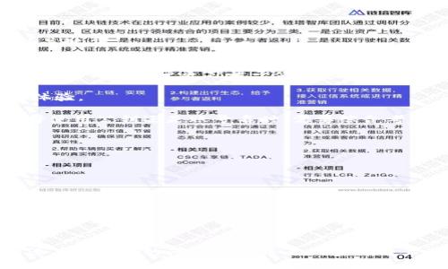 tiaotitpwallet公钥没有账号名的分析与解决方案/tiaoti
tpwallet, 公钥, 账号名, 区块链/guanjianci

引言
在区块链世界中，钱包的安全性和管理是至关重要的。TPWallet作为一个功能丰富的数字资产管理工具，使用公钥和私钥来保障用户的资产安全。最近，很多用户在使用TPWallet时遇到了一个问题：他们的公钥没有关联任何账号名。这一现象不仅对他们的交易带来了困扰，也引发了对于钱包本身及其操作机制的深入思考。

一、TPWallet基本概念与工作原理
TPWallet是一个支持多个区块链网络的数字钱包，旨在为用户提供安全、便捷的数字资产管理服务。它的核心是基于区块链技术生成的公钥和私钥。公钥可以看作是一个账户的地址，用于接收资产，而私钥则是用于签名和授权交易的秘密信息。

在TPWallet中，用户可以创建新的钱包地址，即生成新的公钥和私钥对。每当用户需要发送或接收数字资产时，他们都需要引用这些密钥。然而，很多用户在生成公钥后，发现没有对应的账号名，这使得他们在进行交易时面临困难。

二、公钥与账号名的关系解析
公钥和账号名是数字钱包中两个不同的概念。公钥由一串长字符构成，通常是通过一些加密算法生成的。而账号名通常是用户选择并在交易网络上注册的一个标识符。在某些区块链网络中，尤其是使用智能合约的网络，账号名可以视作对公钥的进一步抽象，使得用户在进行交易时更为方便。

在TPWallet中，并不是所有的公钥都需要有对应的账号名。这个机制的存在是为了提高灵活性和匿名性。用户可以选择生成一个没有账号名的公钥，直接使用公钥进行交易。但是，这种方式可能在某些情况下让用户感到困扰，因为没有账号名的公钥在可读性上较差，且可能导致转账和接收资产时的混淆。

三、常见问题解答

h4问题1：为什么我的tpwallet公钥没有关联任何账号名？/h4
TPWallet的设计初衷是为了赋予用户更多的灵活性。公钥本质上是地址，用户可以选择在创建钱包时不关联账号名。这是因为在某些情况下，用户可能更倾向于用公钥进行匿名交易，而不希望在区块链上留下具体的身份信息。

此外，有些区块链网络对地址的抽象处理非常必要，但不推广使用账号名，这样一来，用户完全可以使用公钥来进行资产管理而不需要任何形式的实名信息。这种设计旨在保护用户的隐私，同时提升交易的灵活性。

h4问题2：如何解决公钥没有账号名的问题？/h4
对于那些希望将公钥与账号名关联的用户，可以考虑在TPWallet中重新生成钱包并关联账号名。步骤如下：
ol
  li打开TPWallet客户端，选择“创建新钱包”。/li
  li在创建过程中选择一个适合自己的账号名，并确保这个账号名未被他人使用。/li
  li完成后保存公钥和私钥信息，并确保将这些信息妥善保存。/li
/ol
创建新钱包后，用户将拥有一个与账号名相关联的公钥，从而方便后续的交易和管理。重要的是，用户要牢记自己的私钥，因为这是保护其资产安全的关键。

h4问题3：没有账号名的公钥在交易中会有什么影响？/h4
没有账号名的公钥在交易中可能会引起一些不便。首先，用户在接收资产时可能需要提供公钥，这会令一些不熟悉钱包操作的用户感到困惑。通常情况下，钱包用户更习惯于使用容易识别的账号名，这样可以更方便地进行相应的操作。

其次，没有账号名的公钥在一些平台或应用中可能无法被识别，导致用户在进行某些交易或者操作时，系统无法找到对应的账户信息，从而影响整体体验。

然而，从安全性来看，使用公钥进行交易不会影响到交易的安全性，只要用户能够妥善管理自己的公钥和私钥，安全性依然得以保障。因此，用户在选择使用公钥还是账号名时，需要综合考虑自身使用习惯和安全需求。

h4问题4：如何提高TPWallet的使用体验？/h4
为了提升TPWallet的使用体验，用户可以从以下几个方面入手：
ul
  li学习钱包的基本操作：通过官方文档和在线教程，用户可以快速掌握TPWallet的各项功能，使得使用更加流畅。/li
  li定期备份钱包信息：确保将公钥和私钥妥善保存，并定期进行备份，以防数据丢失。/li
  li利用社区资源：TPWallet拥有活跃的用户社区，用户可以通过社交媒体、论坛等方式获取信息和支持。/li
  li参与网络活动和升级：保持更新TPWallet版本，以获得最新的功能和安全性提升，并参与各类网络活动，提升对区块链和钱包操作的理解。/li
/ul

总结
TPWallet在区块链领域中扮演着重要的角色，它不仅为用户提供了管理数字资产的工具，还鼓励用户在一定程度上控制自己的数字身份。尽管公钥没有账号名的问题可能带来一些使用上的不便，但用户能够通过了解相关机制和进行适当的操作来解决这些问题。通过提升使用体验，用户能够更好地享受区块链技术带来的便利与机遇。