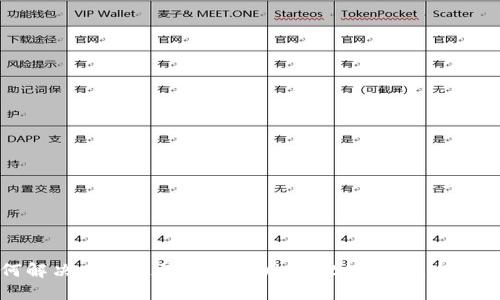 如何解决网站连接不上TPWallet的问题:全面指南