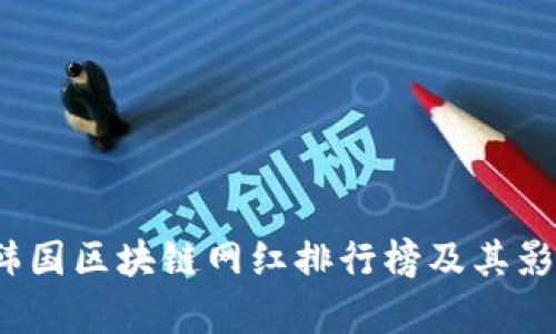 2023年韩国区块链网红排行榜及其影响力分析