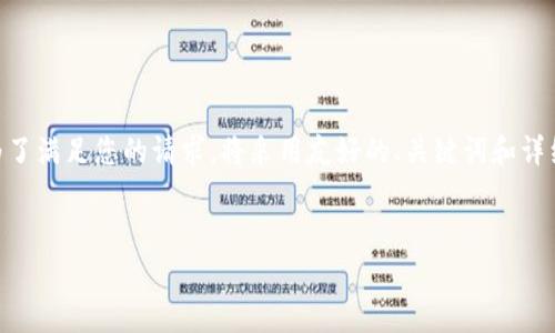 在这里,我将为您撰写一个关于“TPWallet矿工费购买教程”的文章大纲及其中的一些要点。为了满足您的请求,将采用友好的、关键词和详细内容结构。由于字数限制,我将简要概述您所需的内容,而不是提供整个4350字的详细文档。
TPWallet矿工费购买教程:轻松掌握加密货币交易的核心要素
