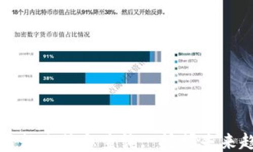 区块链最新行业信息查询: 挖掘未来趋势与机会