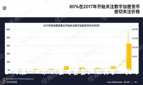 如何在TPWallet查看资金池及其管理技巧