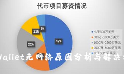 TPWallet无网络原因分析与解决方法