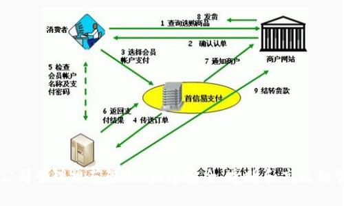 区块链公司管理规范最新:构建安全、透明和高效的管理框架