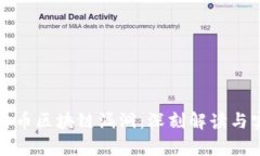 探索比特币区块链漏洞：深刻解读与实例分析