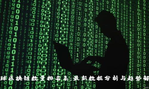 全球区块链数量排名表:最新数据分析与趋势解读