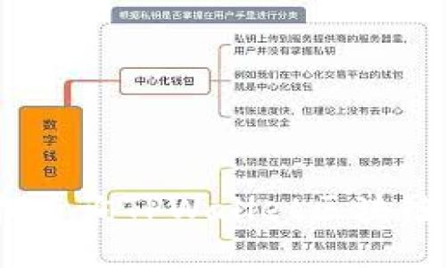 如何轻松查询TPWallet区块链交易ID?