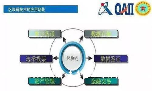 深水区块链规划图最新版:未来金融与科技交汇的全景视图
