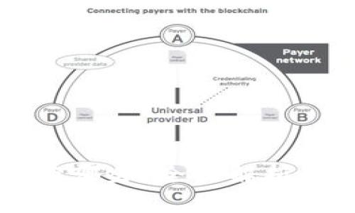私有链区块的币种有哪些?全面解析私有链及其代币类型