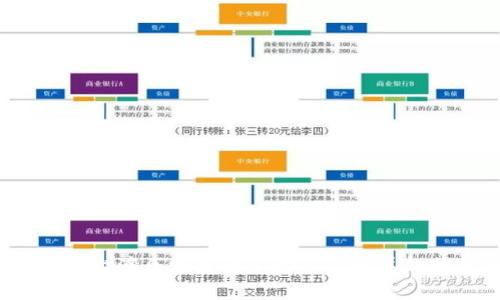 2023年台湾区块链最新动态及发展趋势分析