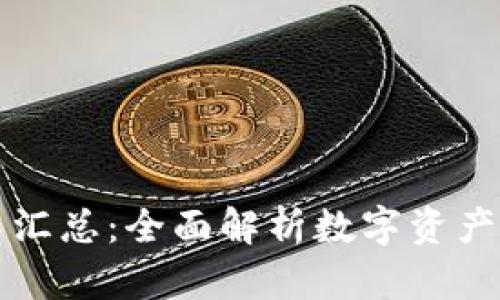 区块链最新指标公式汇总:全面解析数字资产市场的技术分析工具