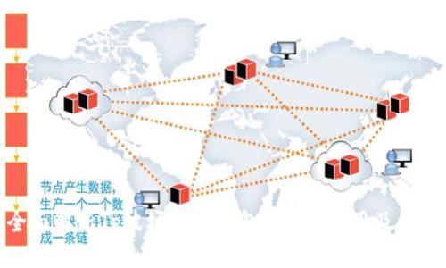 全面解析Tp波场链的钱包:功能、使用及优势