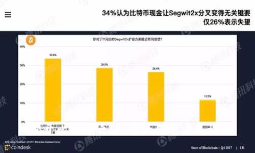 揭开比特币之谜:它的创造者是谁?