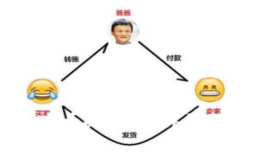如何在TPWallet上查看买入价?详细指南与常见问题解答