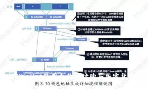 如何通过TPWallet使用合约地址购买加密货币:详细教程