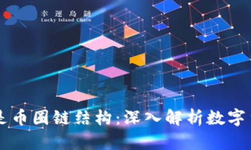区块链为什么是币圈链结构:深入解析数字货币的底层技术