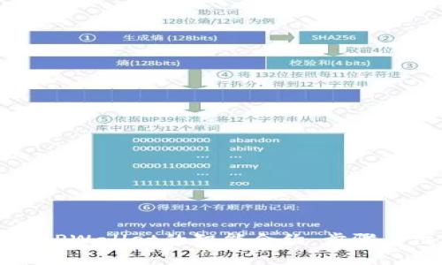 如何取消TPWallet的智能合约:步骤与注意事项