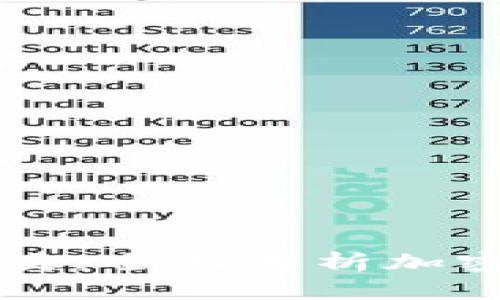 区块链项目币种分类:全面解析加密货币的类型与应用