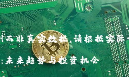 请注意,以下内容仅为示例而非真实数据。请根据实际情况进行真实的信息撰写。
区块链尾盘最新消息解析:未来趋势与投资机会
