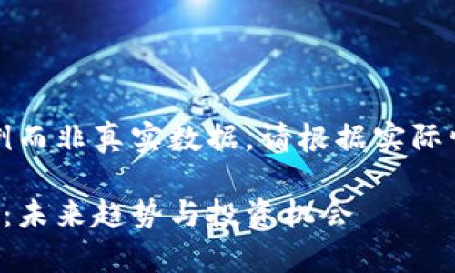 请注意,以下内容仅为示例而非真实数据。请根据实际情况进行真实的信息撰写。
区块链尾盘最新消息解析:未来趋势与投资机会
