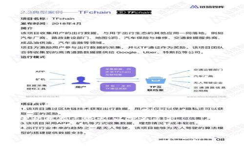 标记需根据指示输出,以下为示例
区块链炒虚拟币是否合法?从法律角度全面解析