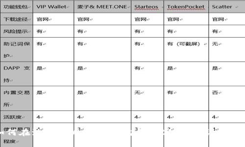如何在波场TPWallet上购买数字货币:详细指南