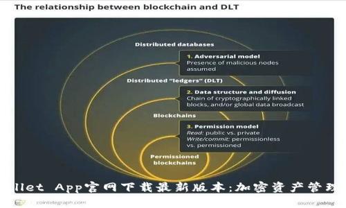 : TPWallet App官网下载最新版本:加密资产管理新纪元