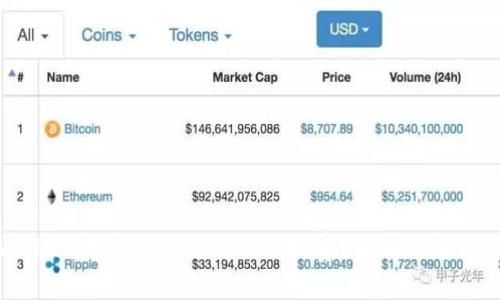 TPWallet转账失败为何还会扣费?解析及解决方案