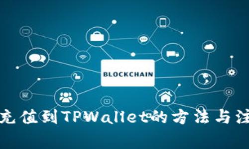 人民币充值到TPWallet的方法与注意事项