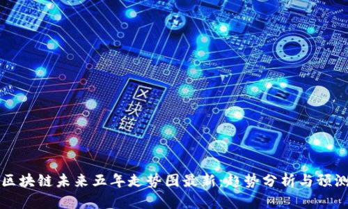 区块链未来五年走势图最新:趋势分析与预测