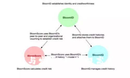 区块链客服的创新与发展:如何提高用户体验与满意度