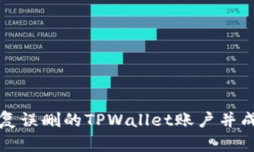 如何恢复误删的TPWallet账户并成功登录