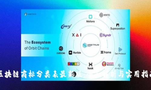 区块链商标分类表最新版:全面解析与实用指南