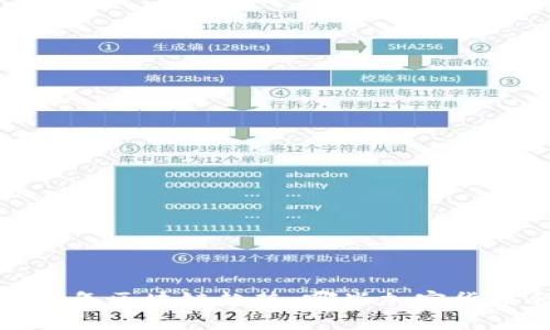 2023年虎年区块链趋势:哪些加密货币会崛起?