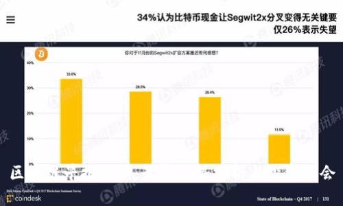 区块链早报最新:最新趋势分析与投资机会