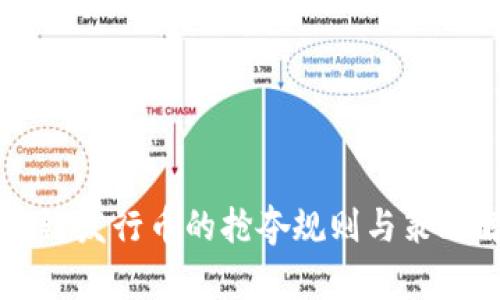 区块链发行币的抢夺规则与策略解析