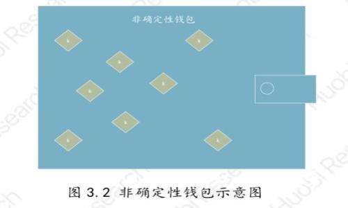 如何设置TPWallet的授权管理进行高效的数字资产管理